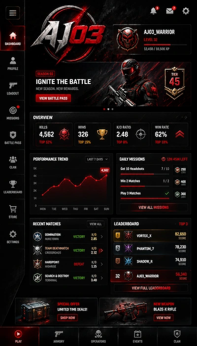 AJ03 Game Dashboard image
